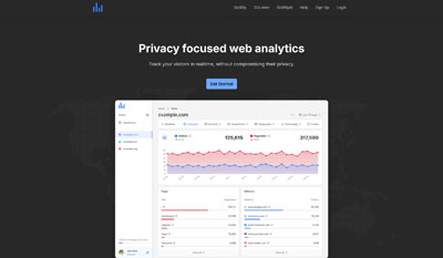 gobilly analytics screenshot