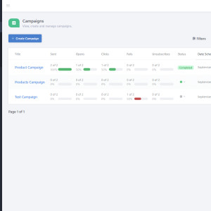 2-newsletter-admin-campaigns-overview